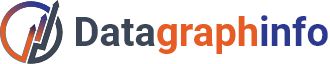 DataGraphInfo